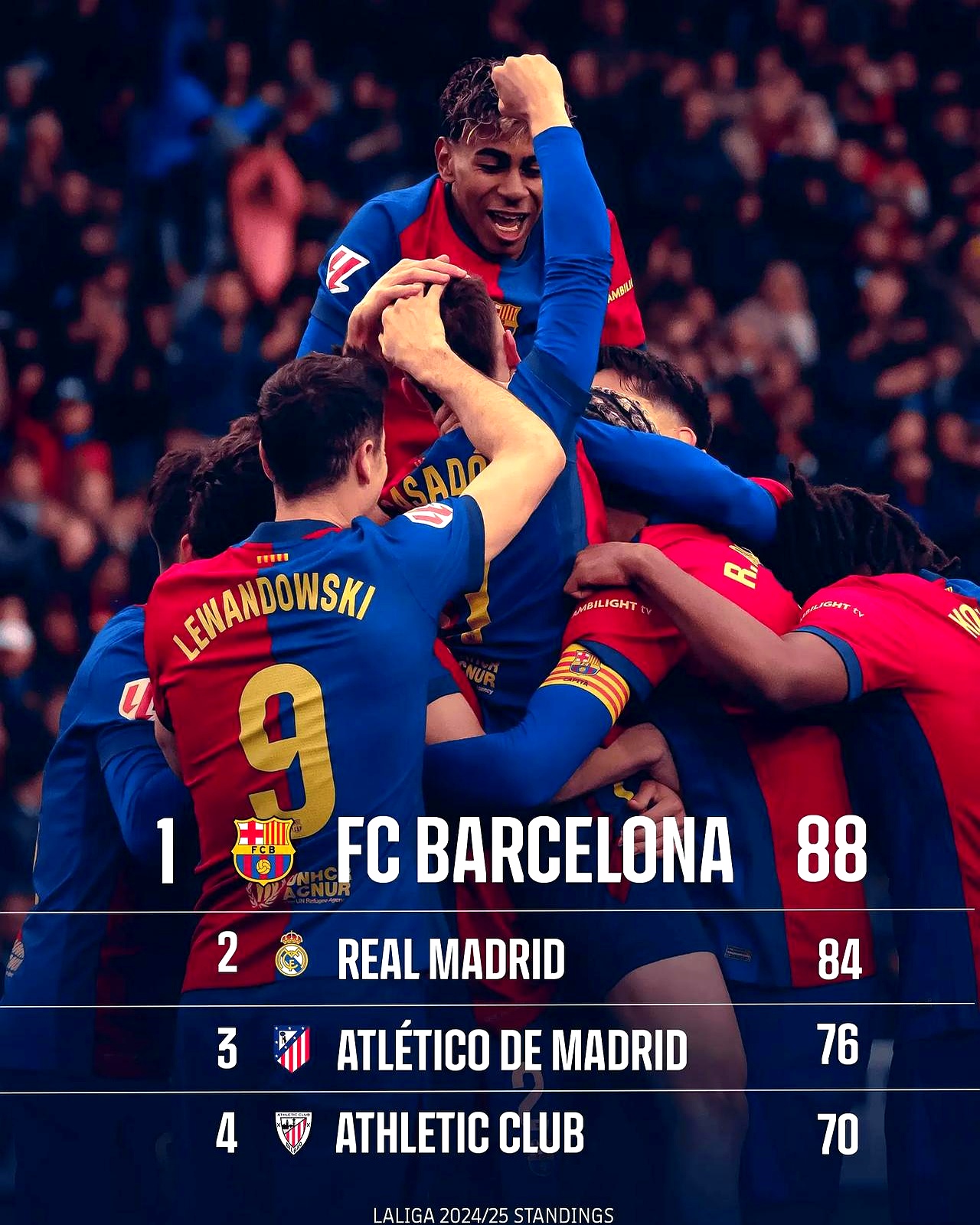 包含巴萨巴黎联手备战决赛，冠军已非梦的词条