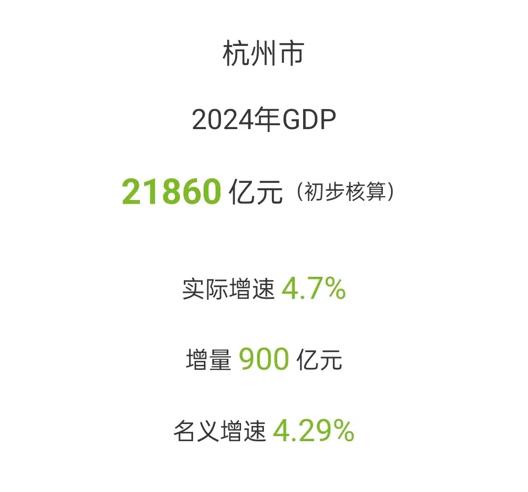 杭州近期表现出色,高居积分榜前列 杭州近期表现出色,高居积分榜前列