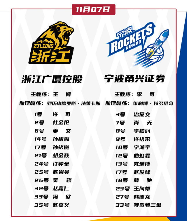 杭州近期表现出色,高居积分榜前列 杭州近期表现出色,高居积分榜前列