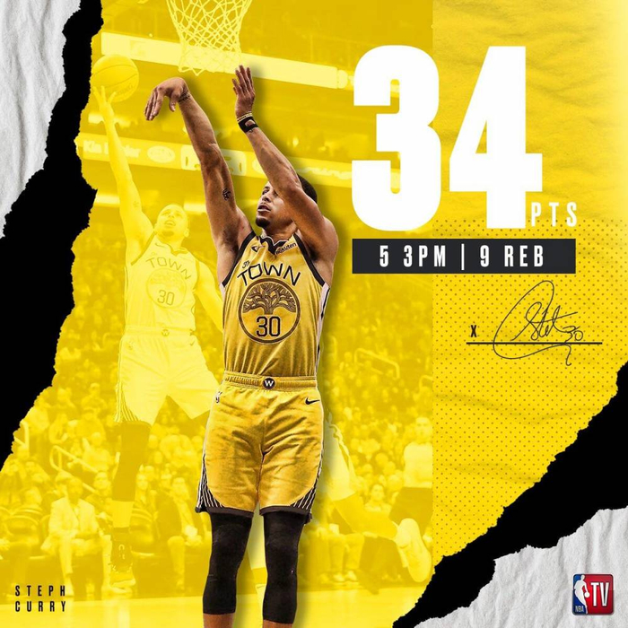 关于深圳队力克四川队，库里高光表现的信息